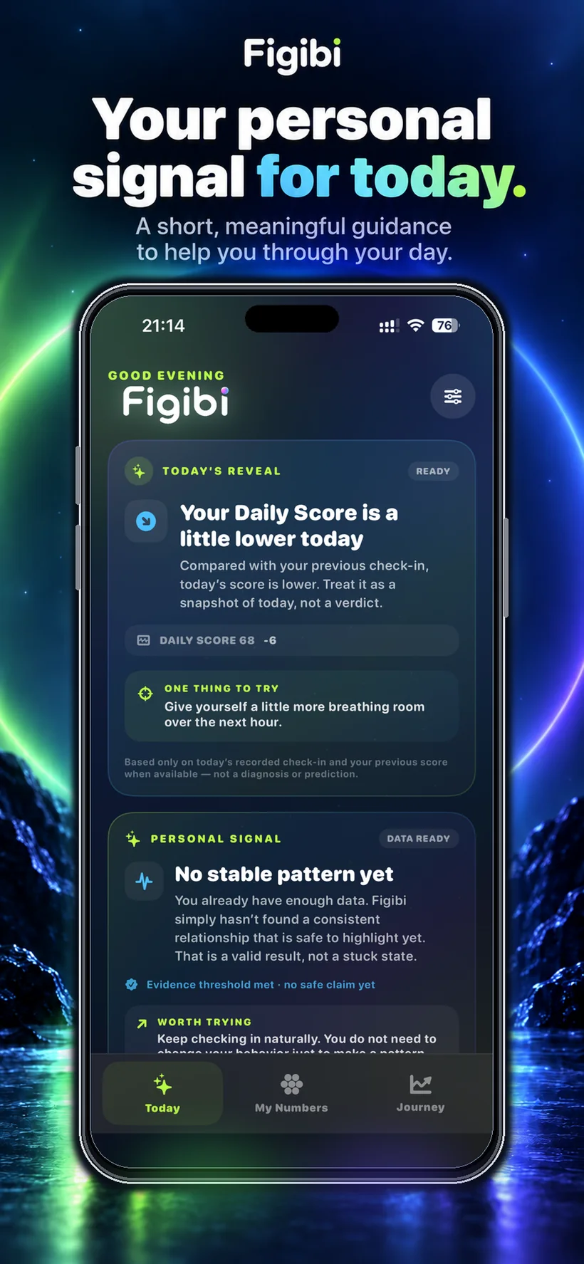 Figibi Personal Signal and Daily Reveal