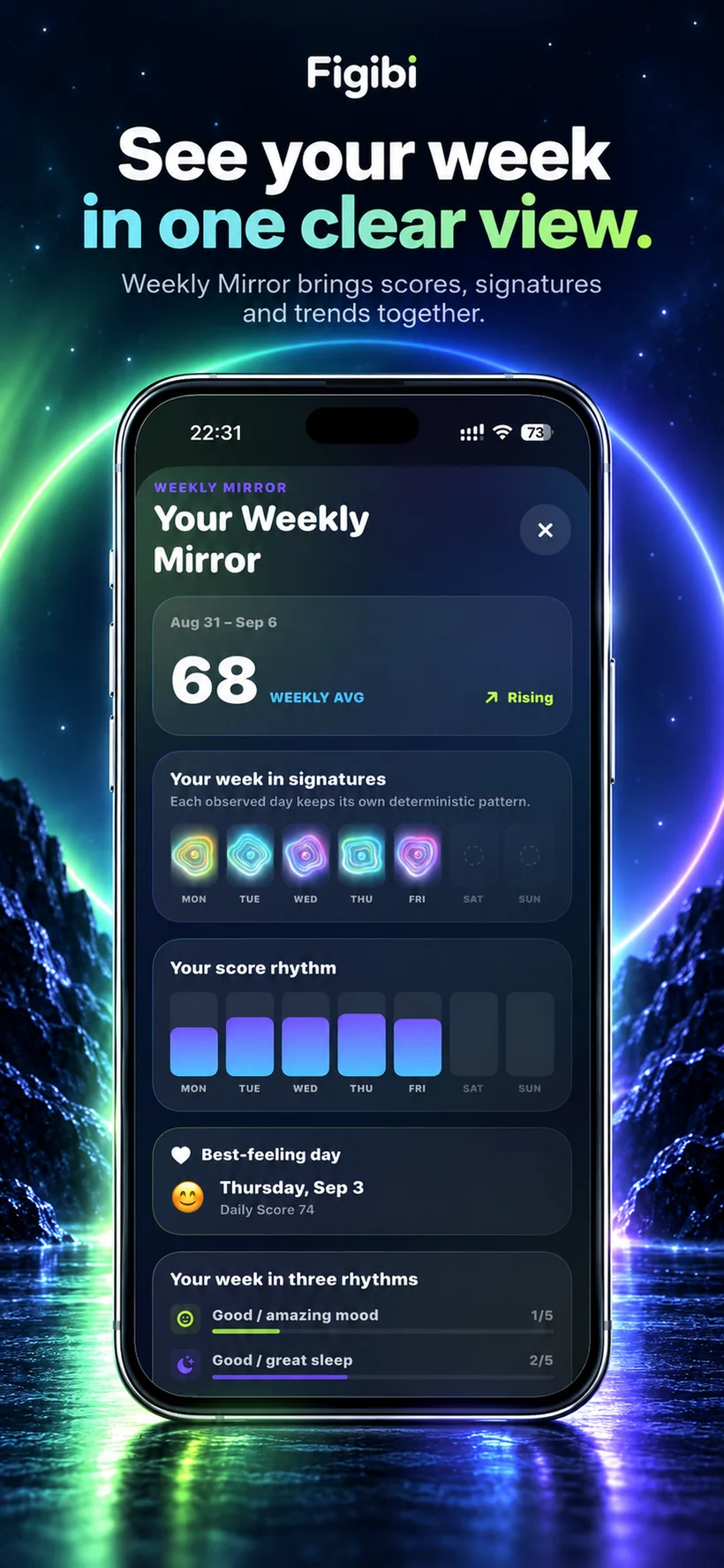 Figibi Weekly Mirror